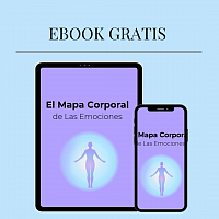 Mapa corporal de las emociones